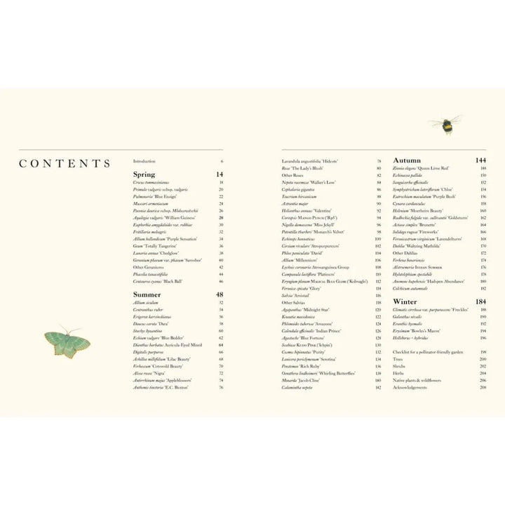 Contents Page