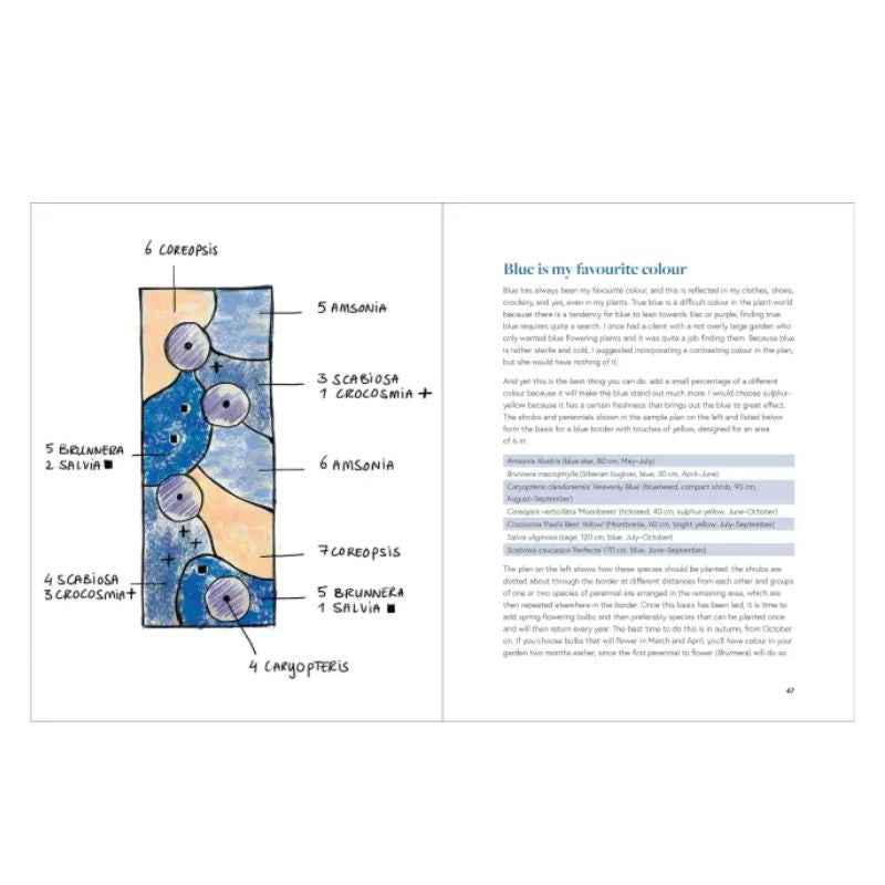 Growing Bulbs in the Natural Garden by Jacqueline van der Kloet